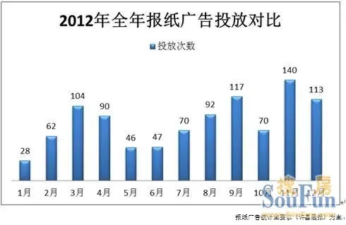 2012许昌gdp_＂中国质量魅力城市＂为何花落许昌？河南唯一入选城市