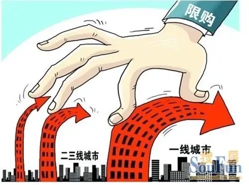 商品房限购令相关细则解读