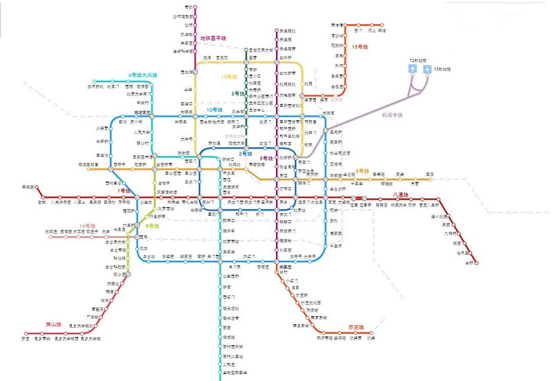 北京14号线(最新)穿越北京15条线