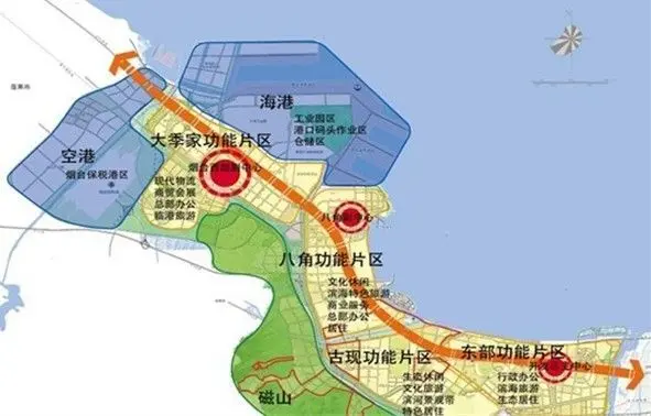 烟台开发区区位规划图