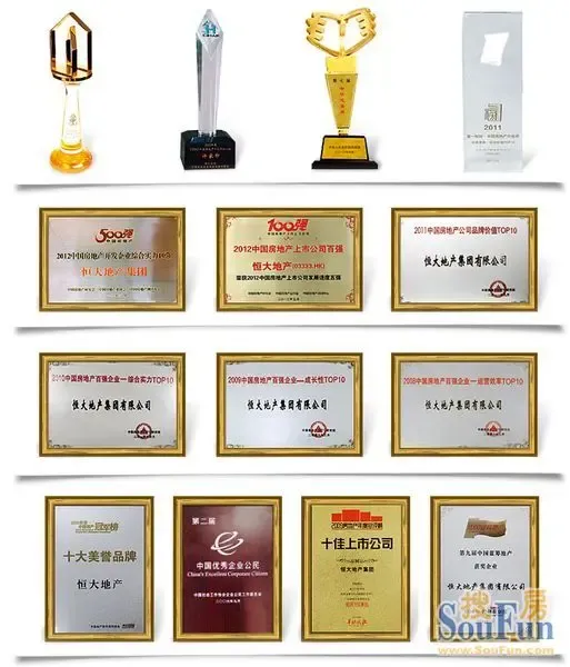 恒大集团简介_房产资讯-牡丹江搜房网