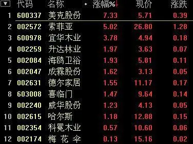 股市必读：新媒股份（300770）5月9日披露最新股市资讯官网_今日大盘行情分析+热门牛股推荐_股民必看的投资指南机构调研信息