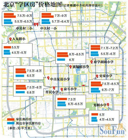 北京“学区房”价格地图一览（附图）-北京二手房搜房网