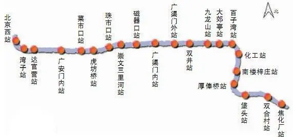北京7号线