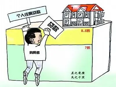 什么是按揭贷款?按揭贷款买房有什么条件?