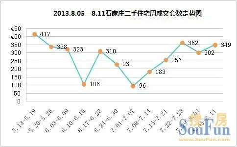 北京最牛违建图片