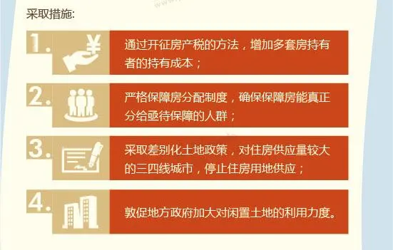 中收入阶层消费比例图_收入 物价 不成比例(3)