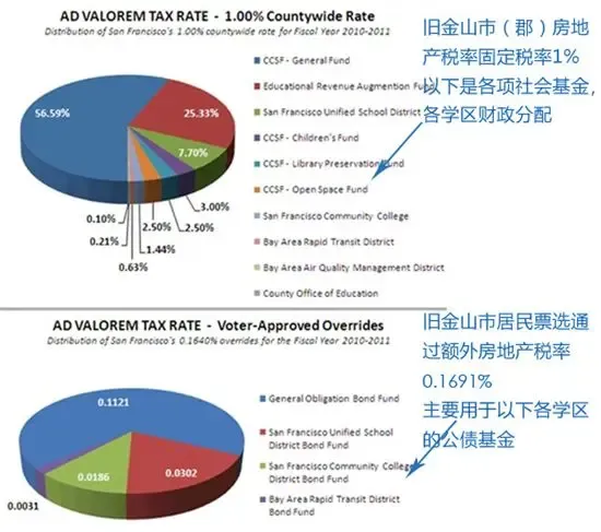 财政收入_财政收入越多越好吗(2)