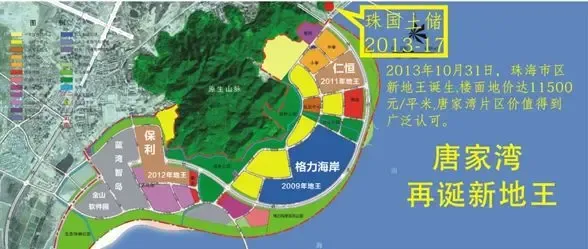 唐家湾新"地王"诞生 片区潜力升级-房产资讯-珠海房天下