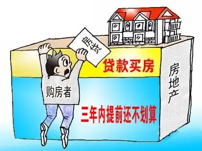 买房子贷款如何才最划算?揭贷款购房六条准则