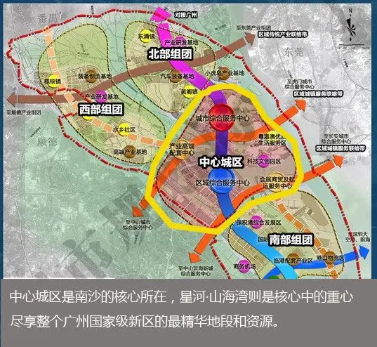 广州星河·山海湾位于国家新区南沙湾区内