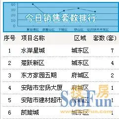 安陆招聘信息_安陆招聘网上线了,招聘 求职 统统上这里(4)