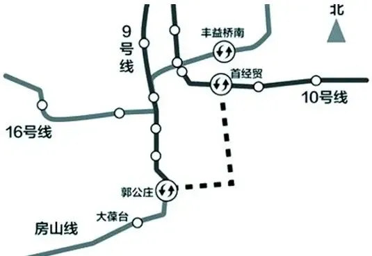 房山线北延将连10号线绿地启航国际交通再迎新利好