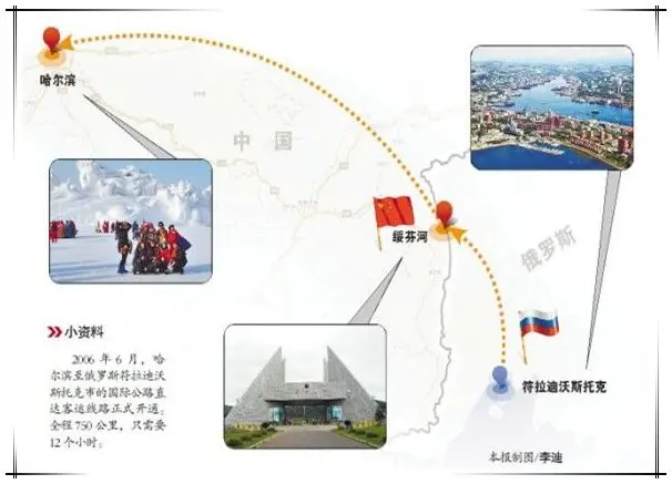黑龙江开通对俄首条 免签 旅游线路