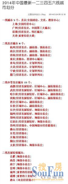 中国2014城市等级划分:天津跻身一线比肩