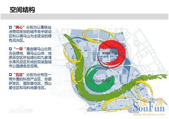 通过开发建设,将乌鲁木齐高铁片区开发建设成为集金融商贸中心,总部