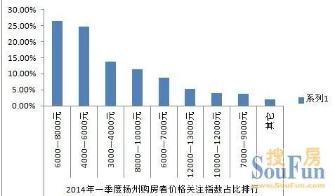 邗江区2020Gdp_纳税超过十位数 刚刚,邗江区这24家企业获表彰(2)