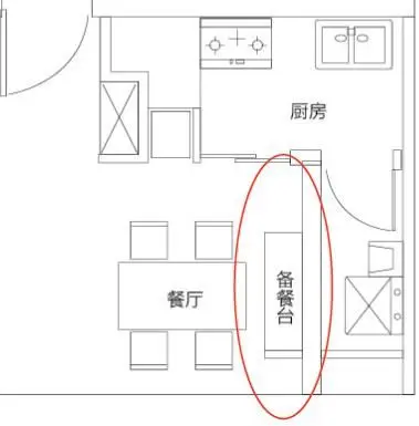 设置了0-3岁儿童的备餐区.