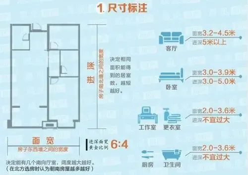怎么看懂户型 1397550760136_000.jpg