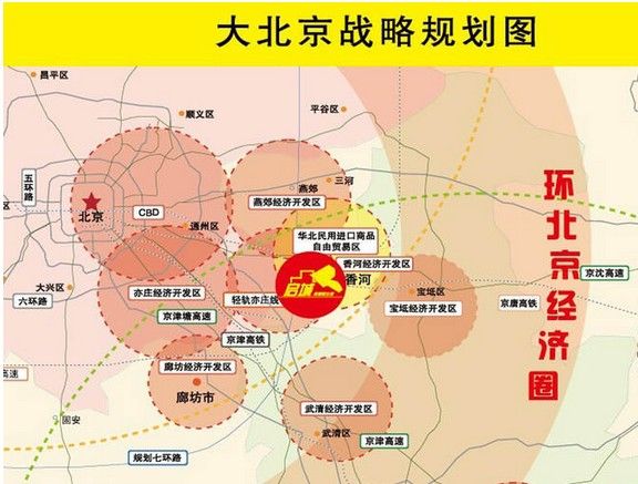 北漂购房者已经把目光转移到大七环区域,舒适宜居上面而大北京楼盘图片