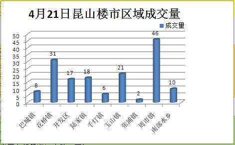 昆山玉山镇gdp2020_苏州穷乡成为全国第一镇 人均GDP超上海,靠的是什么(2)