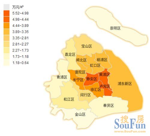 上海二手房价格情况