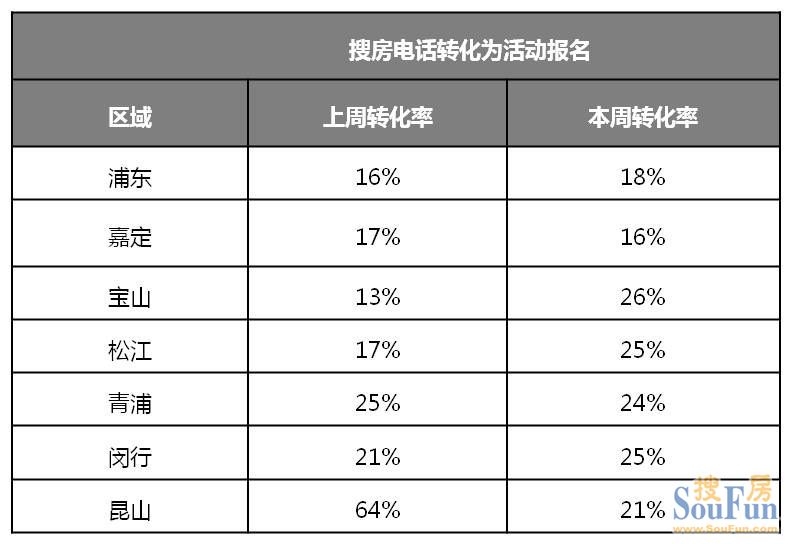 昆山人口减少_春节仅 699 还免费升级 1h车程住昆山5星 网红乐园,独家活动体验(3)