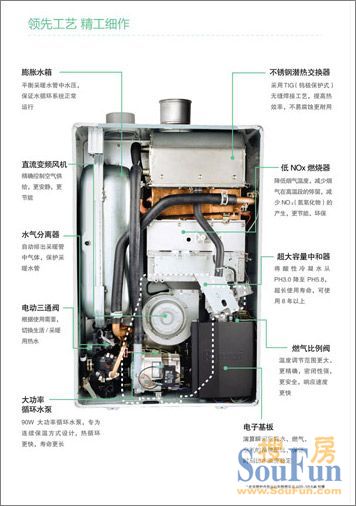 测评:林内智·能系列冷凝式采暖炉 更节能更智能