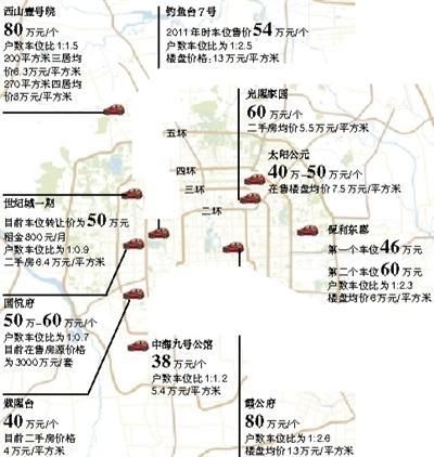 盘点北京小区“天价停车位”：60万元一个(图)