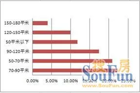 5月月报 5月月报