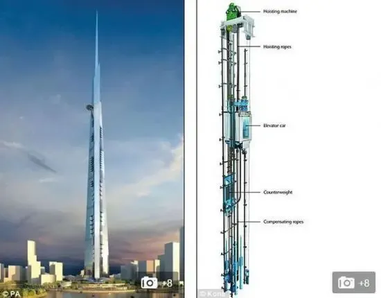 世界第一楼"国王塔" 高速电梯每秒升降十米_房产资讯-大连搜房网
