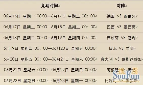 星空体育世界杯投注平台_2026世界杯实时赔率与竞猜攻略古利特：世界杯冠军预测法国西班牙最被看好意大利足球需找回防守精髓