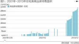 用容积率怎么算人口_...堂4期 什么是容积率 搜狐焦点网专题(2)