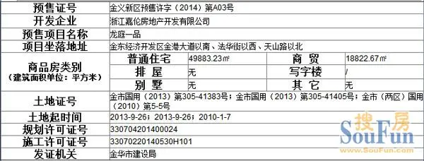 龙庭一品获得金义新区预售许字(2014)第a03号预售证