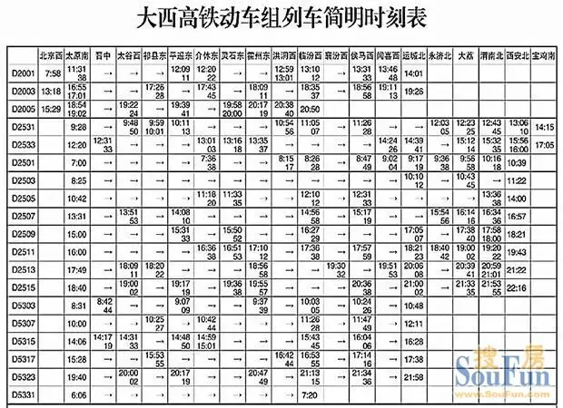太原铁路局公布大西高铁列车时刻表 75分钟直