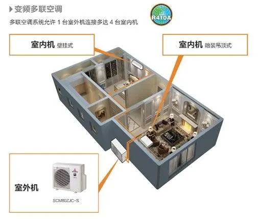 三菱重工中央空调和普通空调的优劣分析对比 