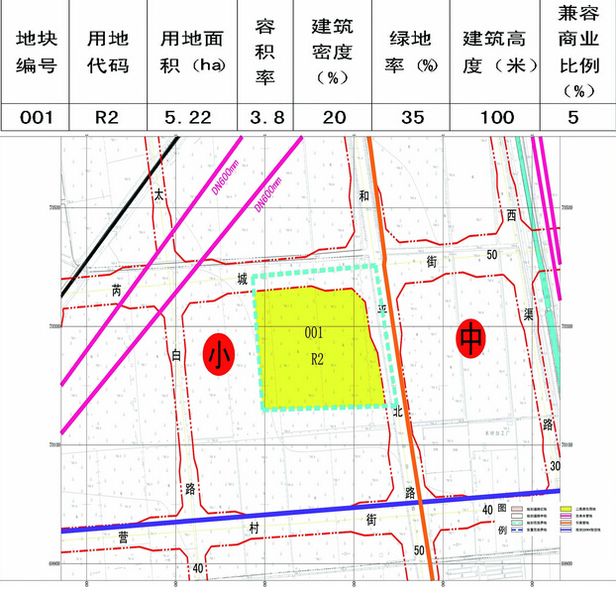 太原芮城村城中村改造项目安置用地规划