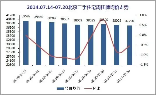 提醒！企业乐鱼体育- 乐鱼体育官方网站- 世界杯指定体育平台LEYU SPORTS 这8 类信息变更后 30 日内必须更税务信息逾期罚款