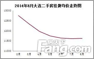 8月月报 8月月报