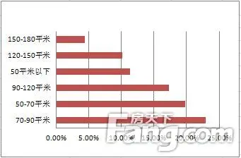 8月月报 8月月报