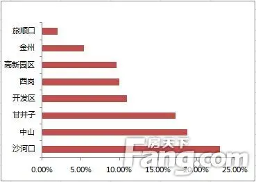 8月月报 8月月报