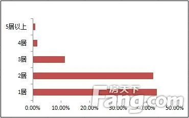 8月月报 8月月报