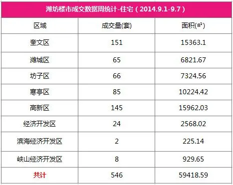 经济总量只有内蒙的1 26_情侣牵手图片只有手(3)