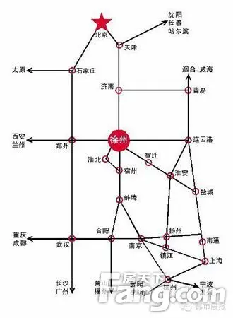 从目前规划的徐州整个高速铁路线路走向上看,呈现"北上南下,西连东出