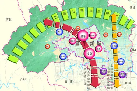昌平区新城规划