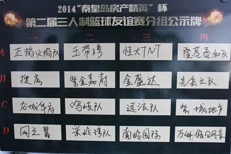 抽签分组结果