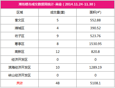 2o16年城市经济总量_2o21年最新早上好图片(3)