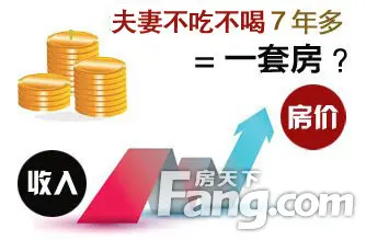颈椎神经支配分布图_潍坊人均可支配收入(2)