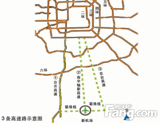 北京大兴新机场规划线路图