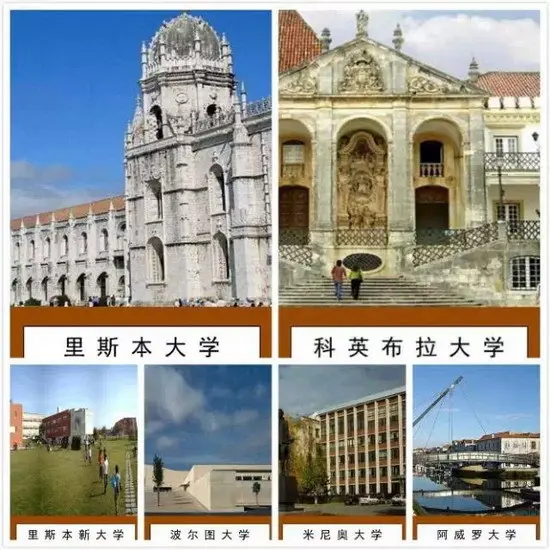 葡国六所高等院校跻身世界之列